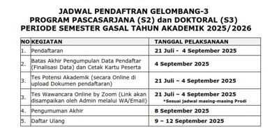 pengumuman-img